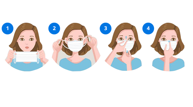 Mode d'emploi masque chirurgical stérile